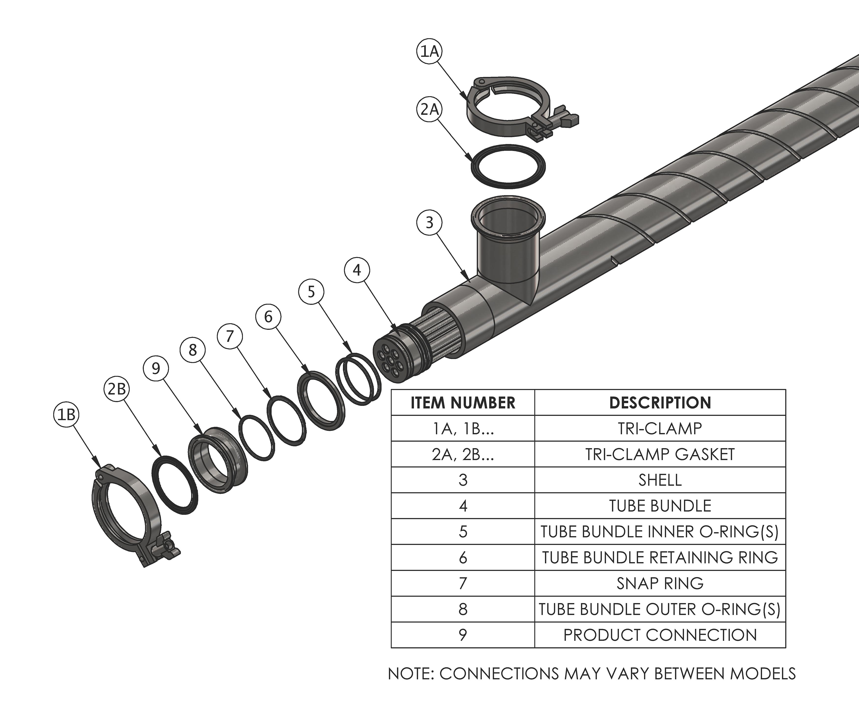 Multi Tube Diagram