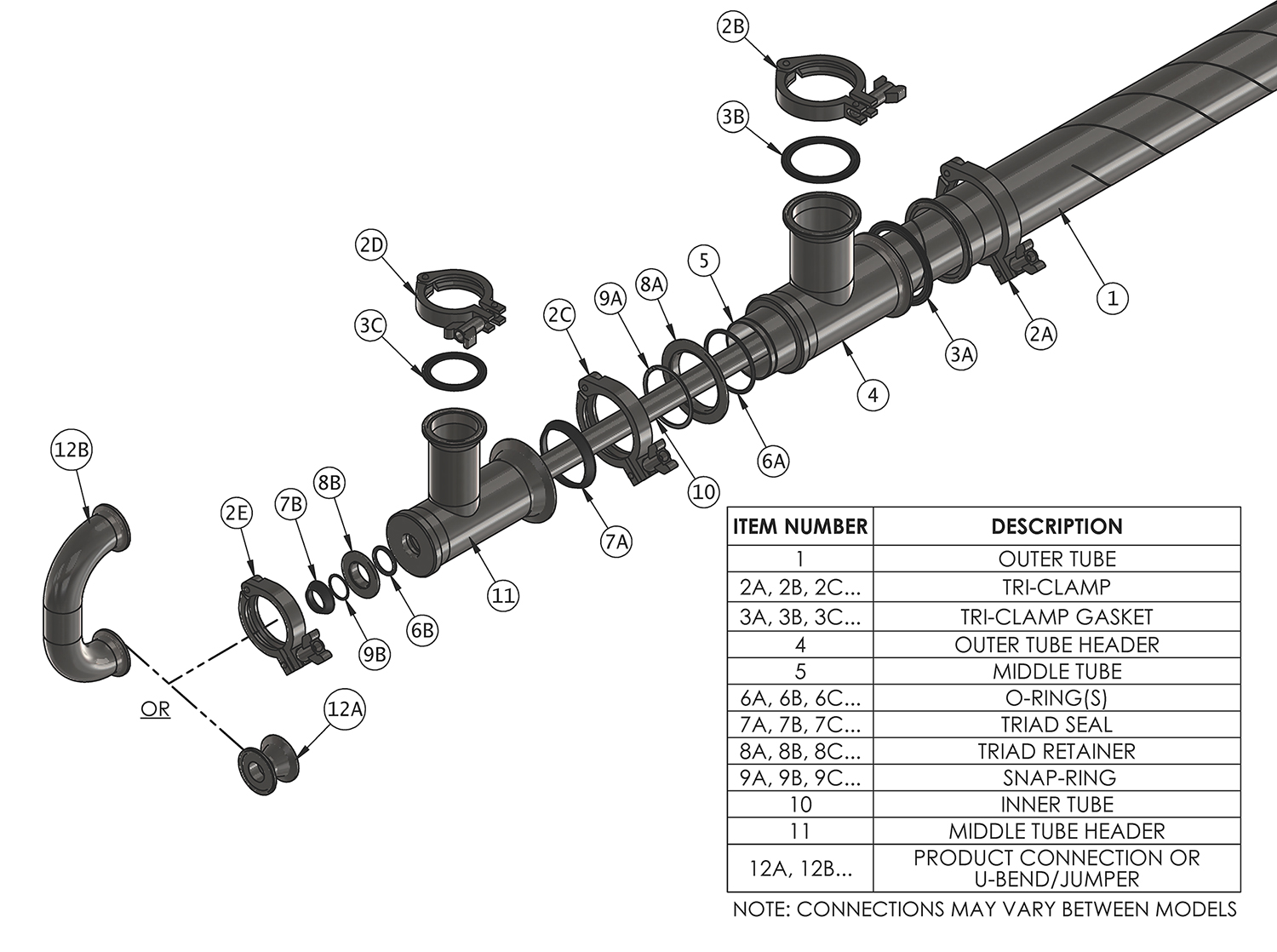 Triple Tube Diagram
